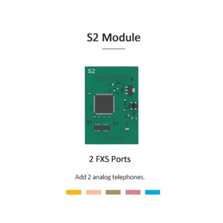 yeastar-s2-module-2-fxs-TCT