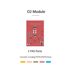 yeastar-o2-module-2-fxo-TCT