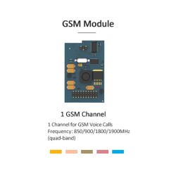 yeastar-gsm-module-1-gsm-TCT